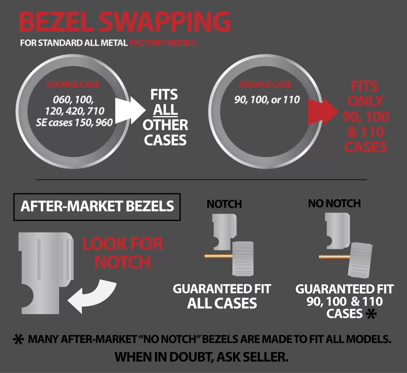 BEZSWAP.webp