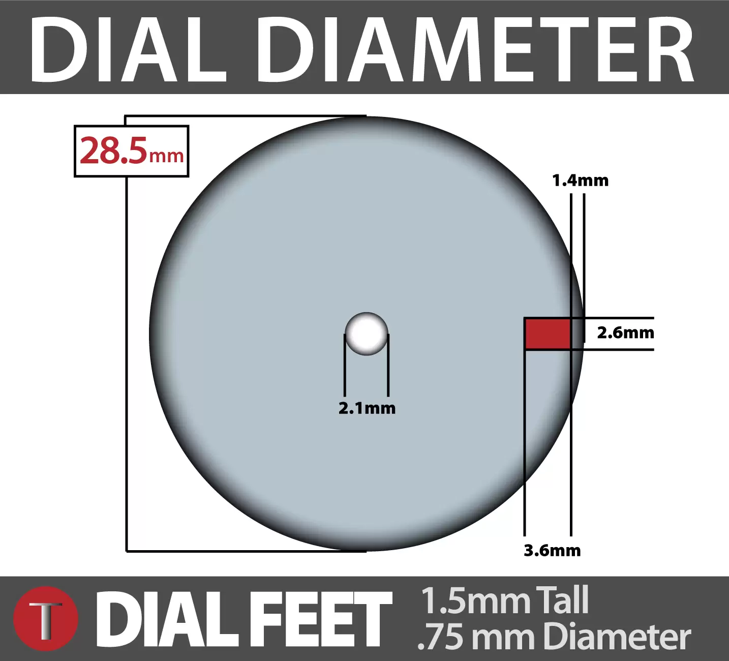 dialspecs