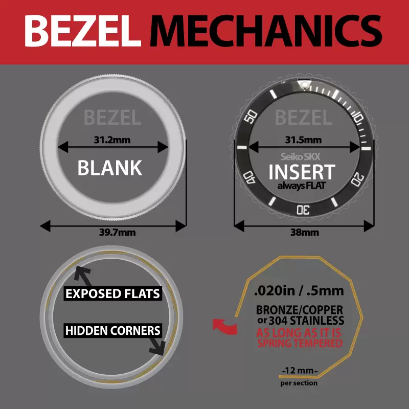 mech_bezel.webp