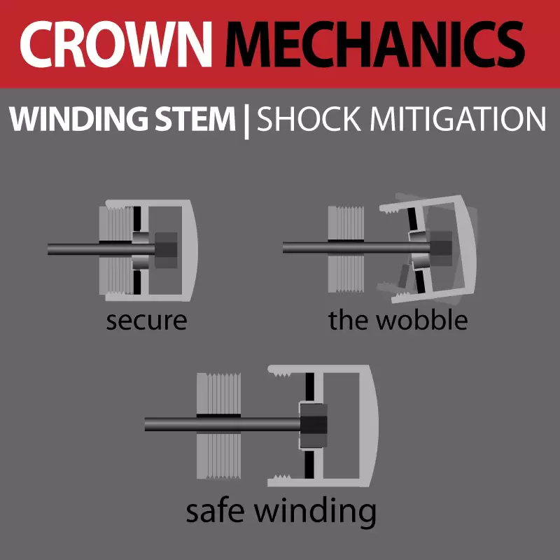 mech_crown.webp